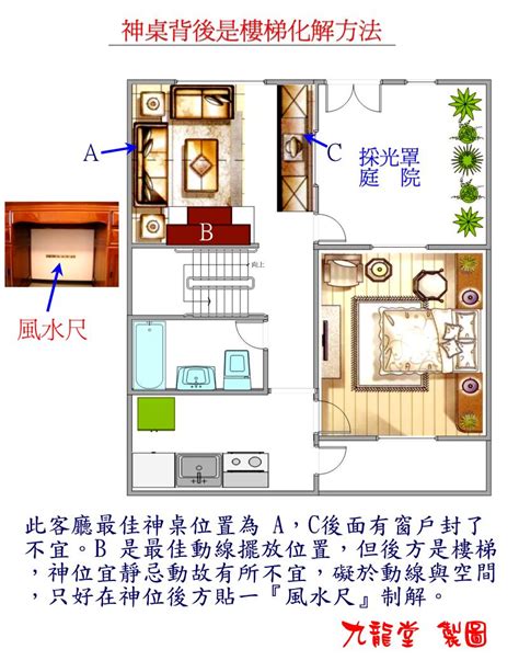 風水 屋角煞